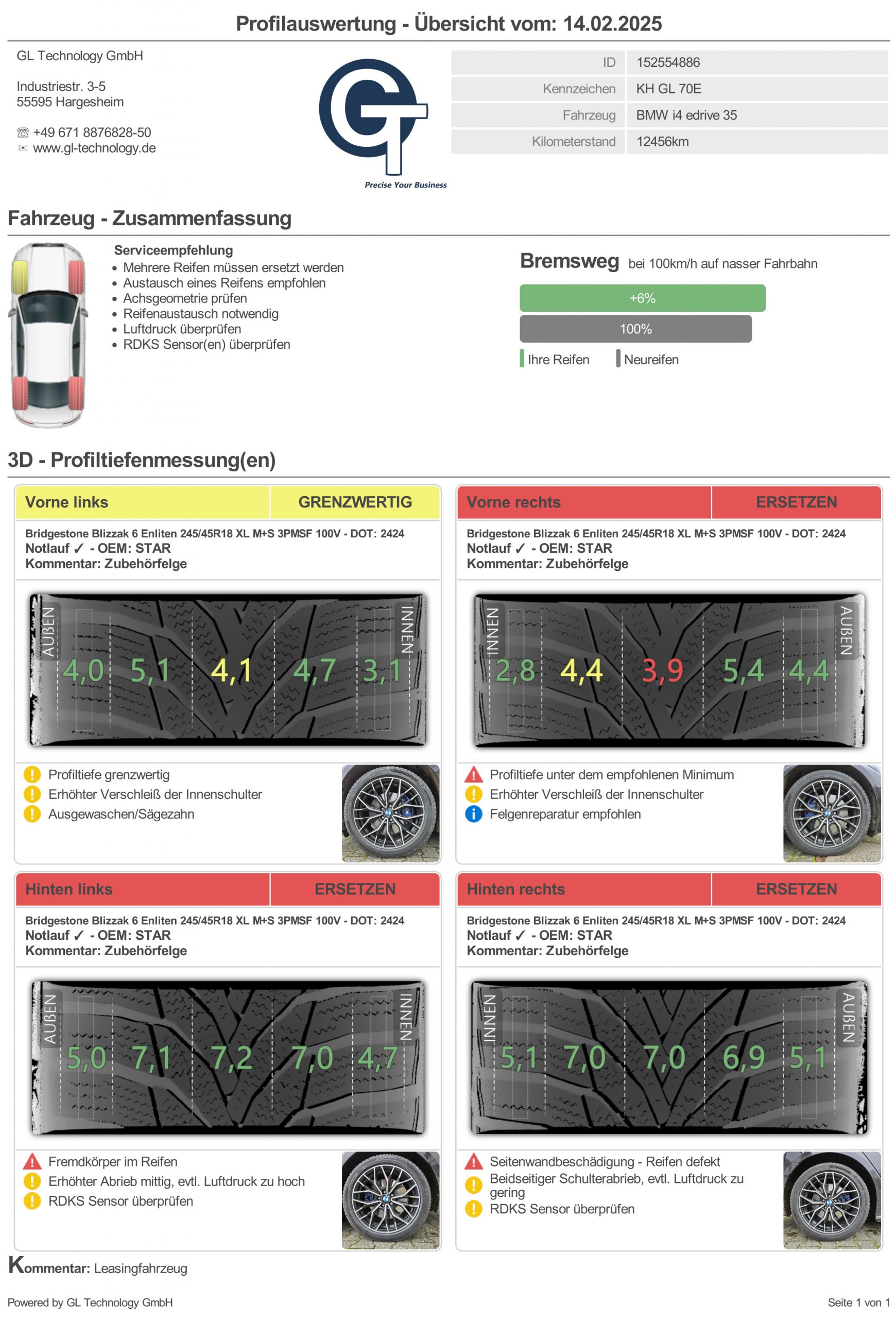 Protokoll-Reifenscan-Profiltiefe_2025 PDF-Messprotokoll der Reifen- und Profilmessdaten inklusive Fotos und Empfehlungen.