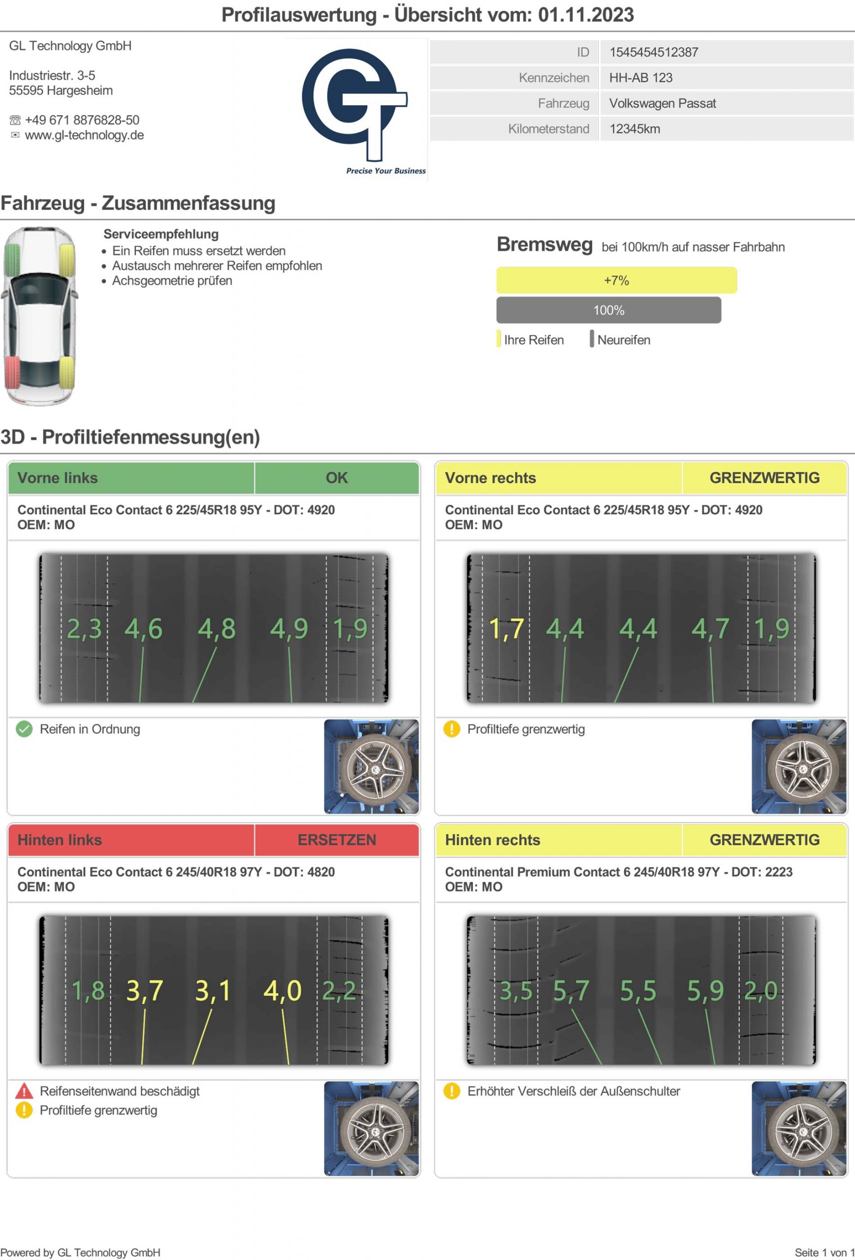 Protokoll-Tire-Scan-Cube_DEU PDF-Messprotokoll der Reifen- und Profilmessdaten inklusive Serviceinformationen.