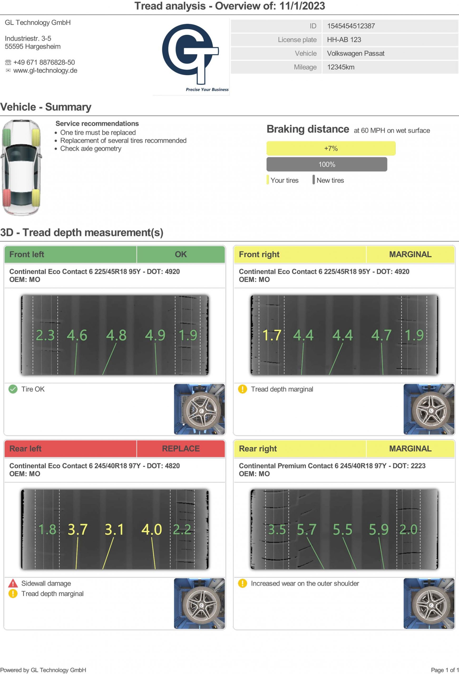 Protokoll-Tire-Scan-Cube_ENG PDF measurement report of tire and tread data including service information.